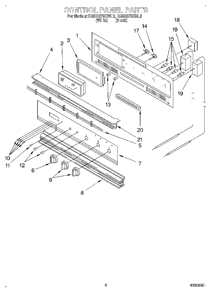04 - CONTROL PANEL