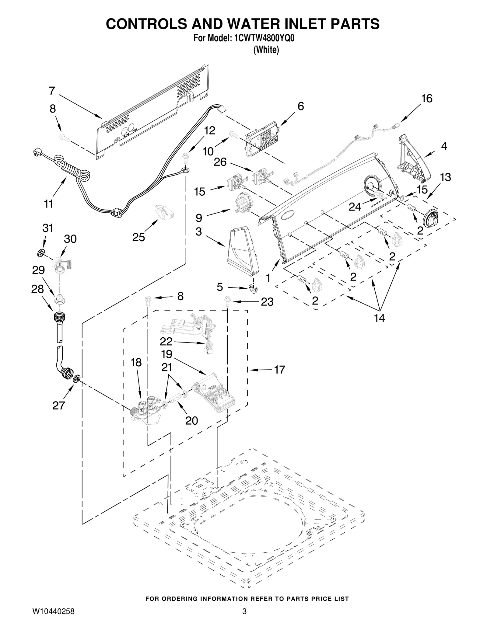 CONTROLS AND WATER INLET PARTS