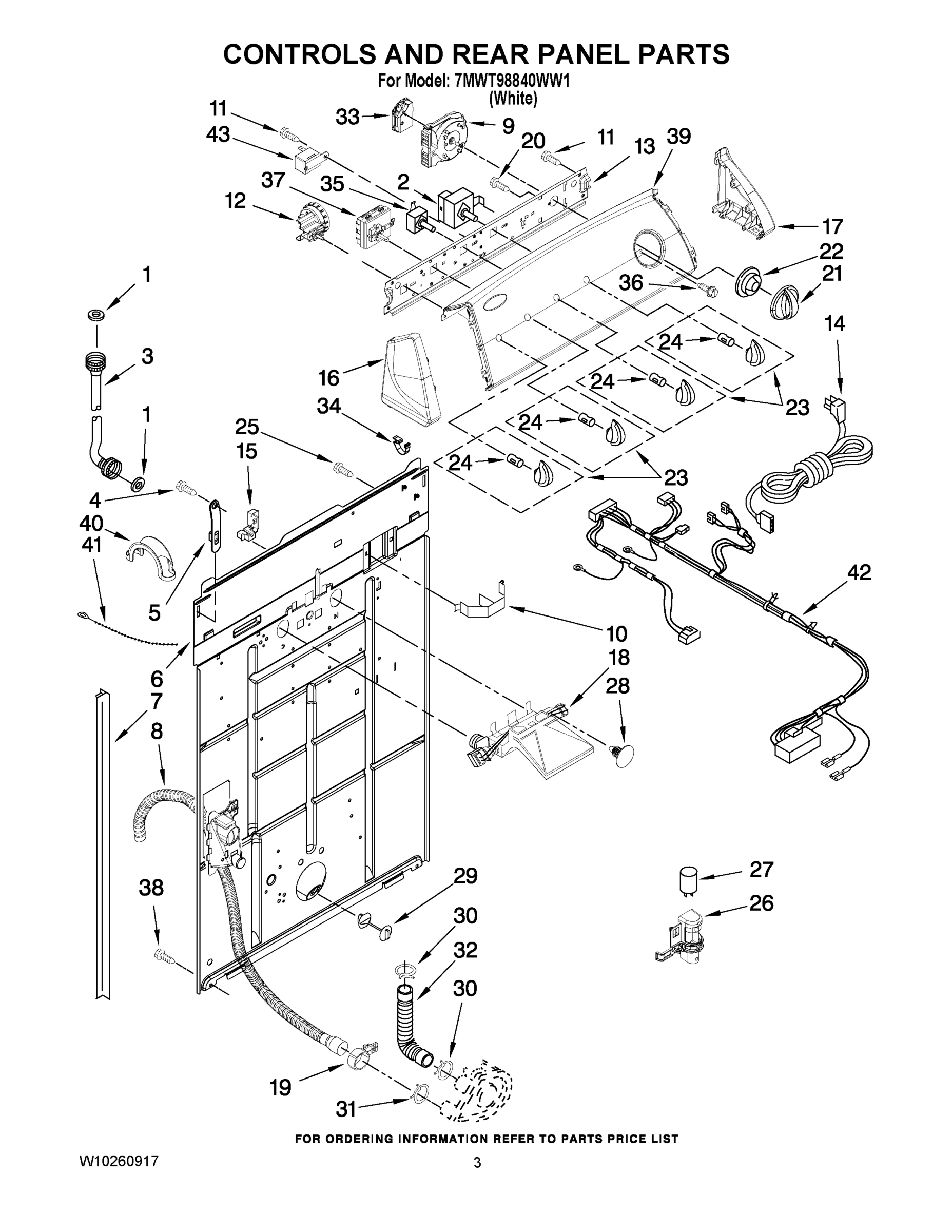 02 - CONTROLS AND REAR PANEL PARTS