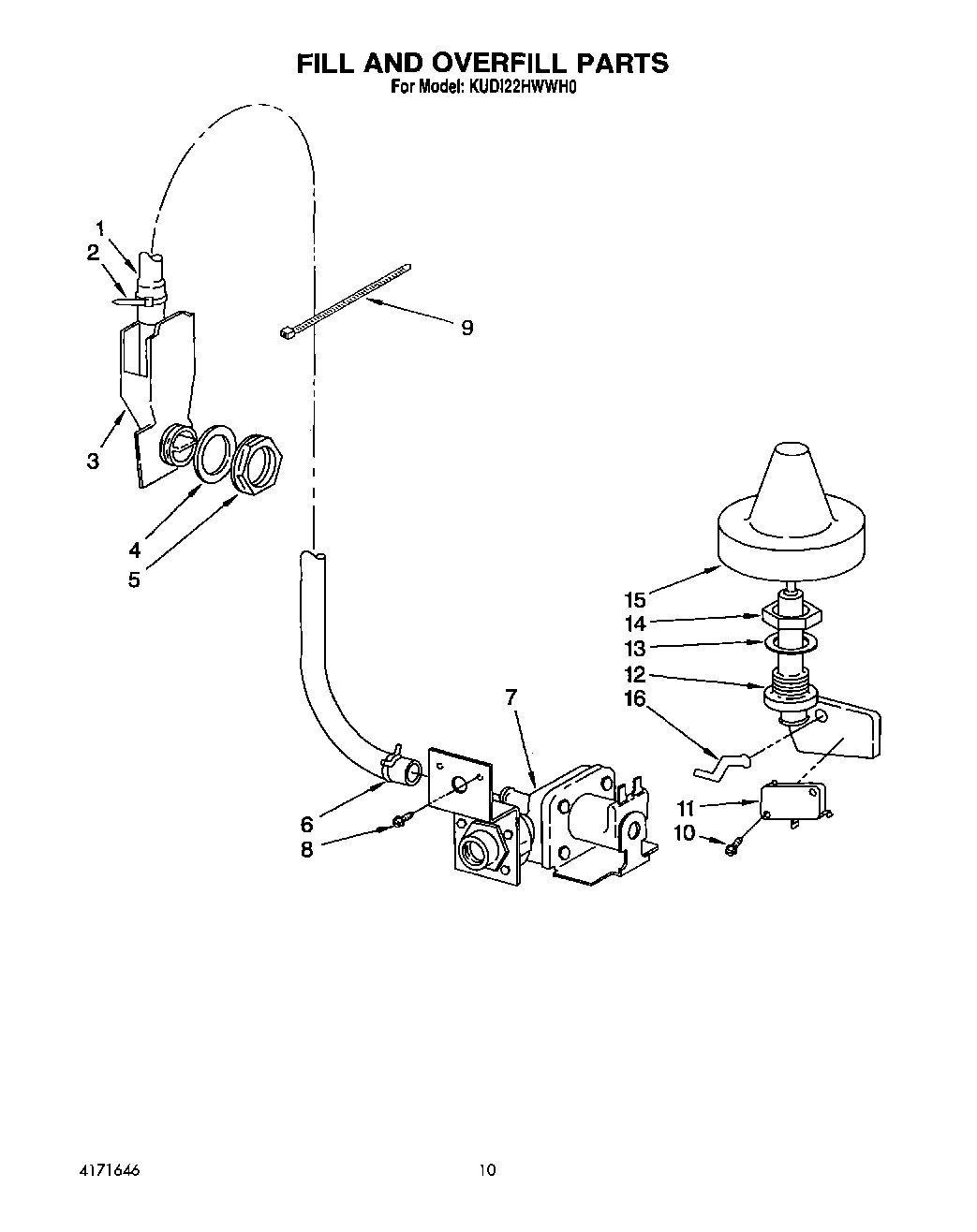 08 - FILL AND OVERFILL