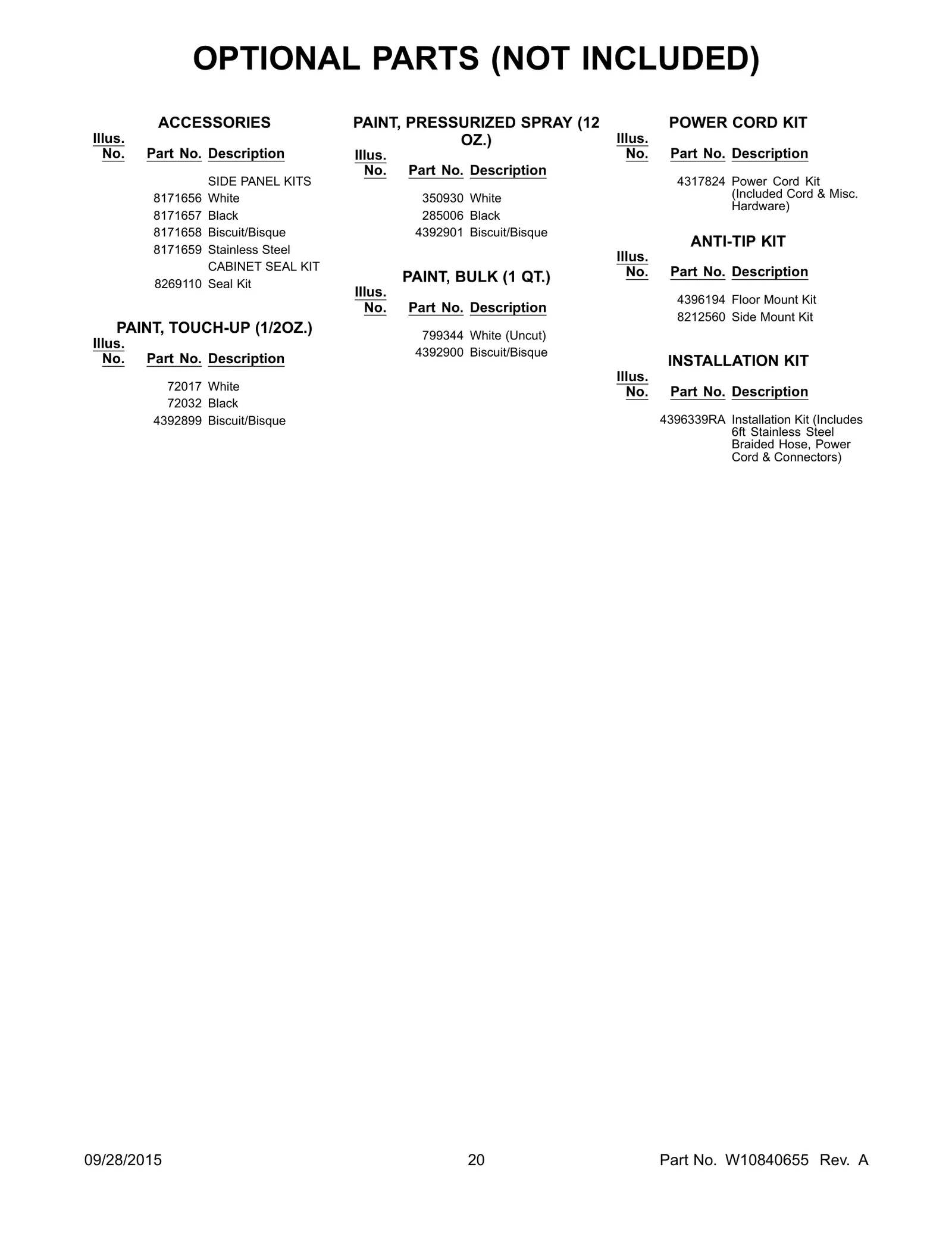 OPTIONAL PARTS (NOT INCLUDED)