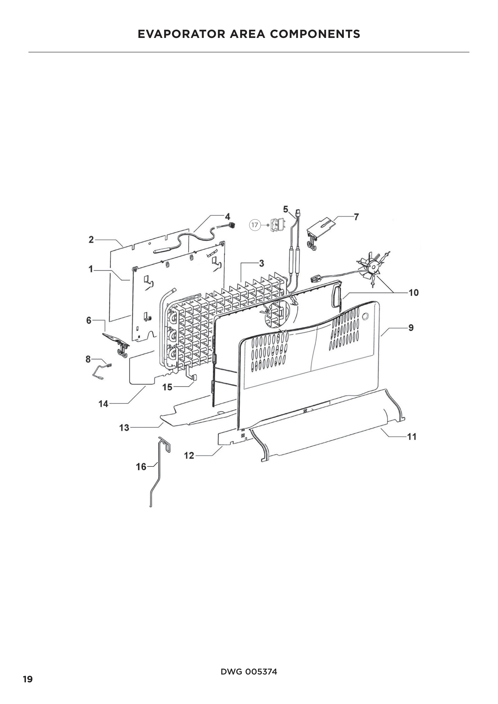 EVAPORATOR AREA COMPONENTS