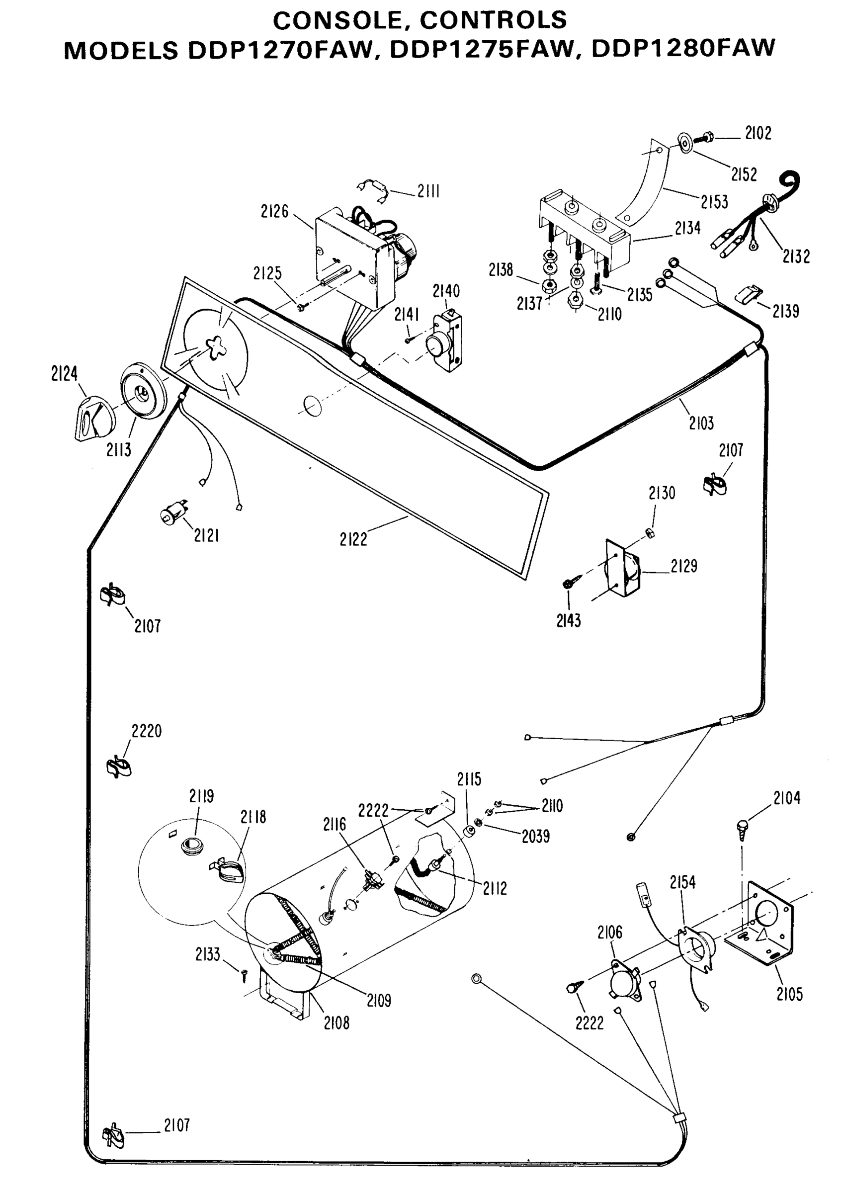 CONSOLE, CONTROLS