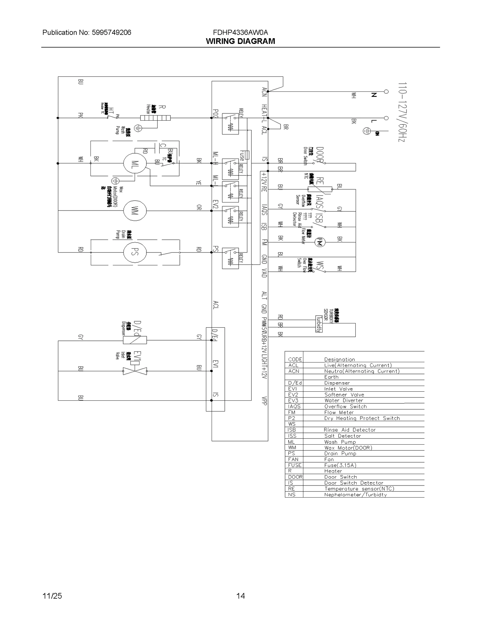 WIRING DIAGRAM