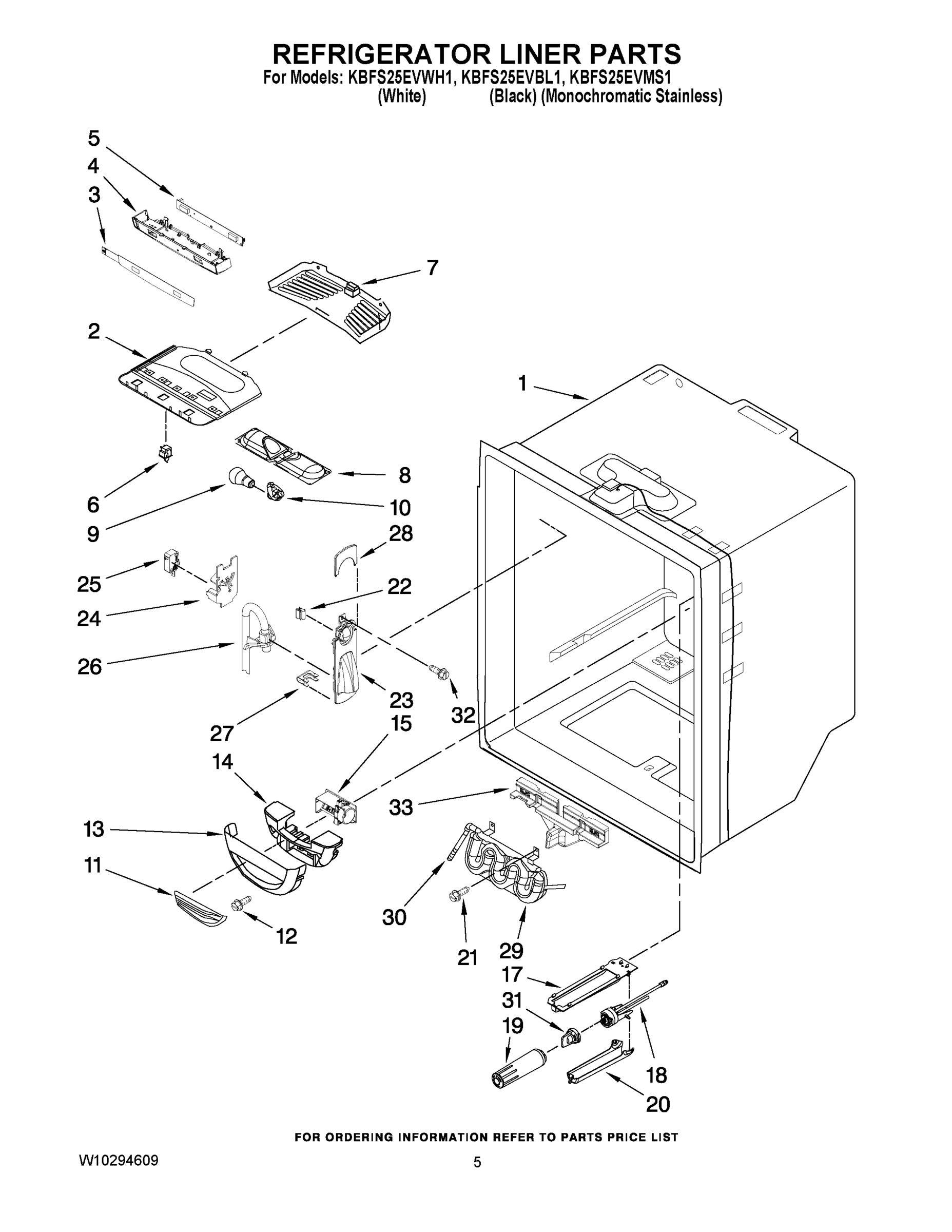 03 - REFRIGERATOR LINER PARTS