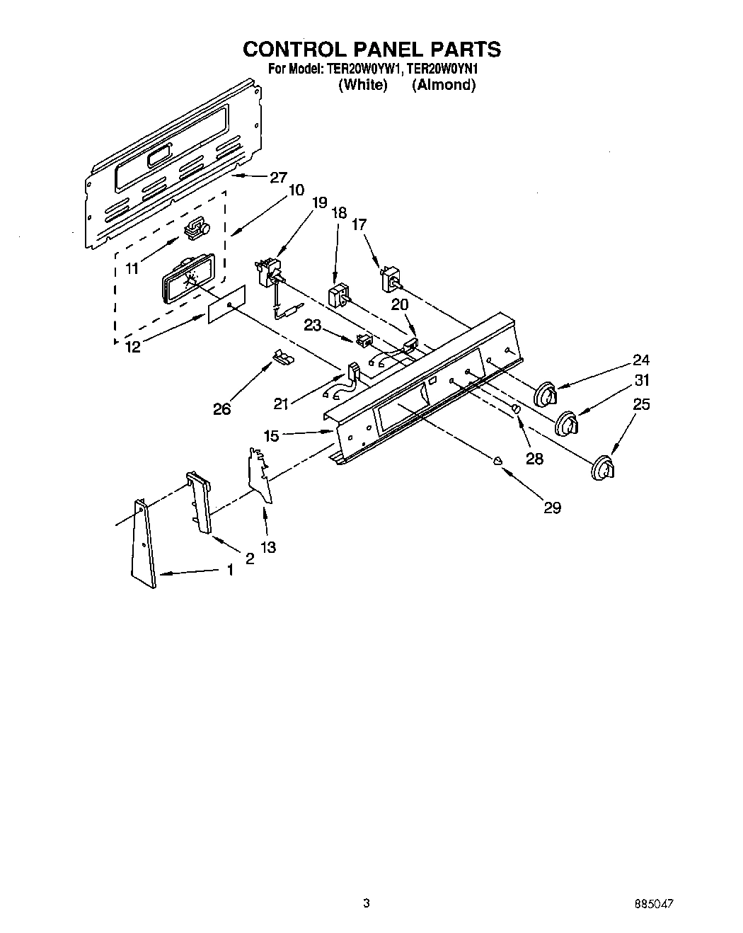 02 - CONTROL PANEL
