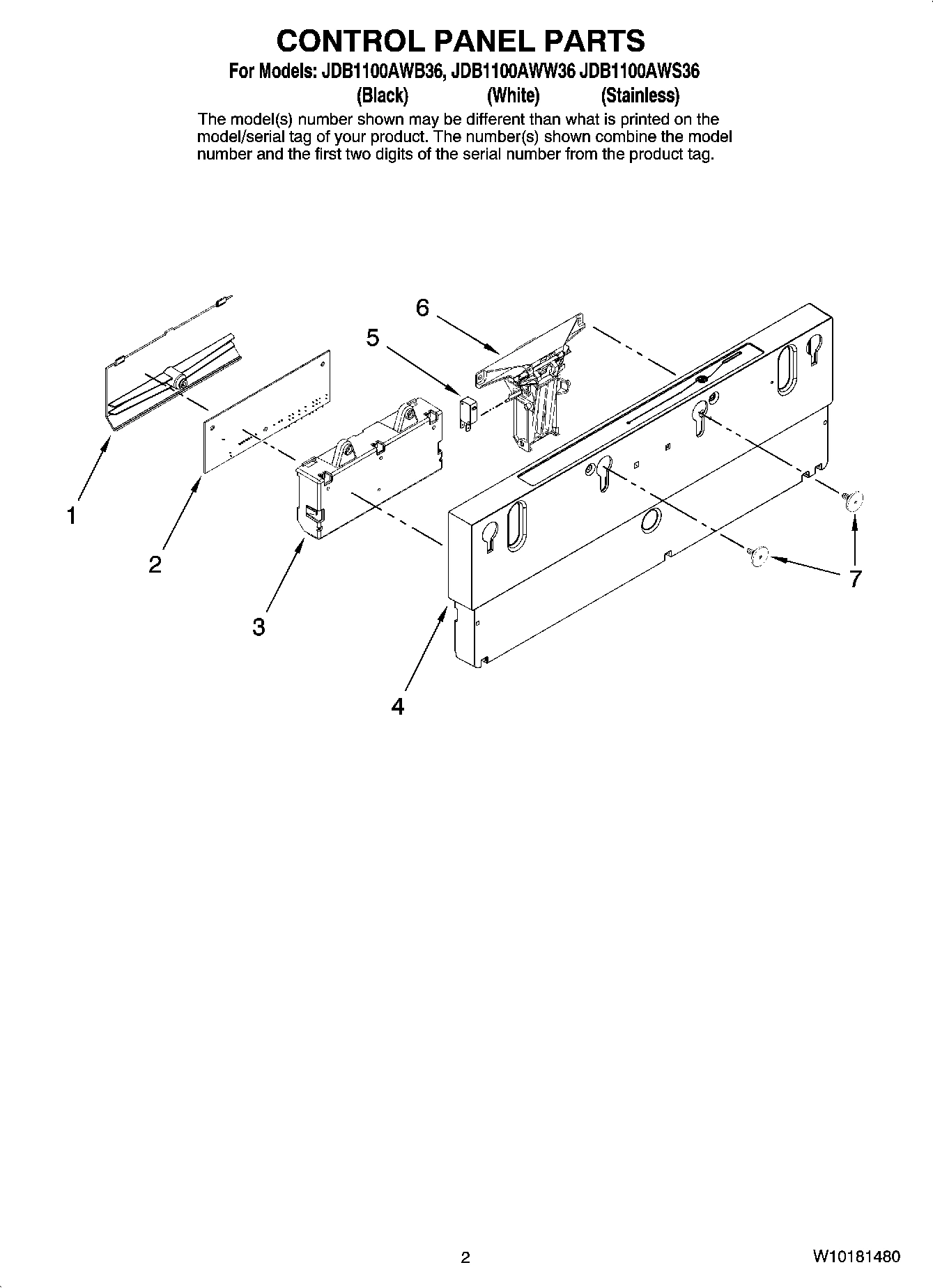 02 - CONTROL PANEL PARTS