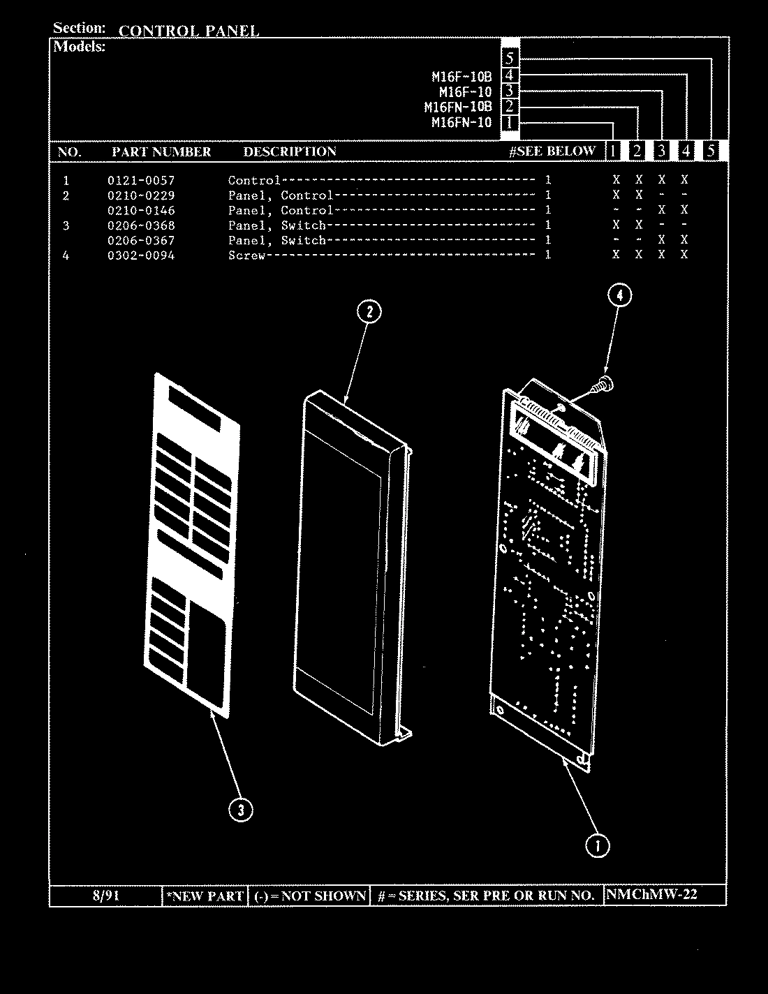 02 - CONTROL PANEL