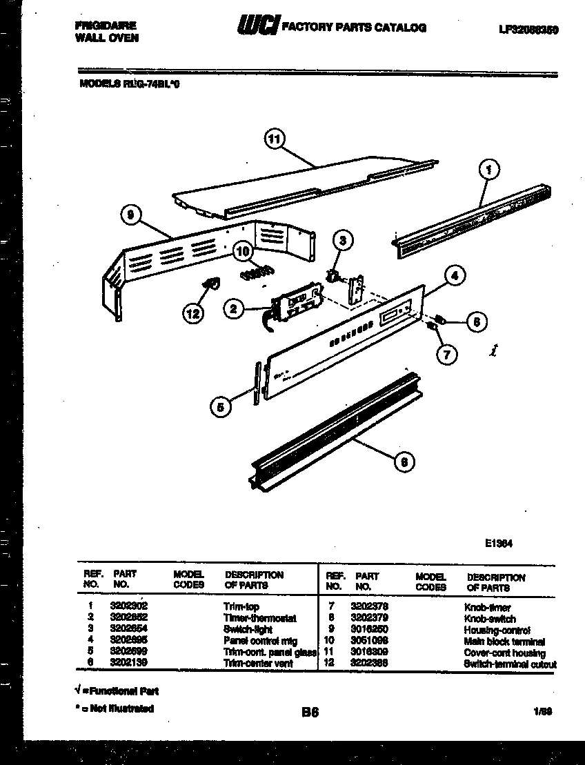 02 - CONTROL PANEL