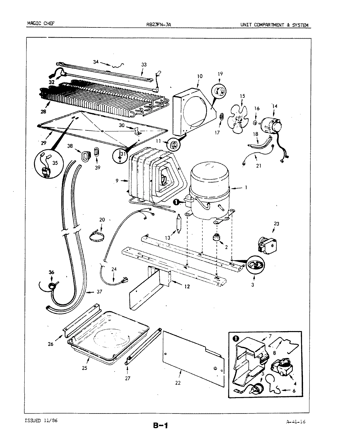02 - UNIT COMPARTMENT & SYSTEM