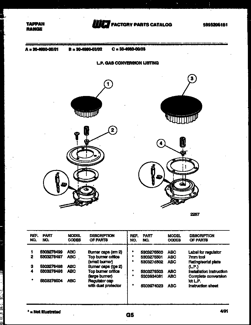 08 - BURNER PARTS