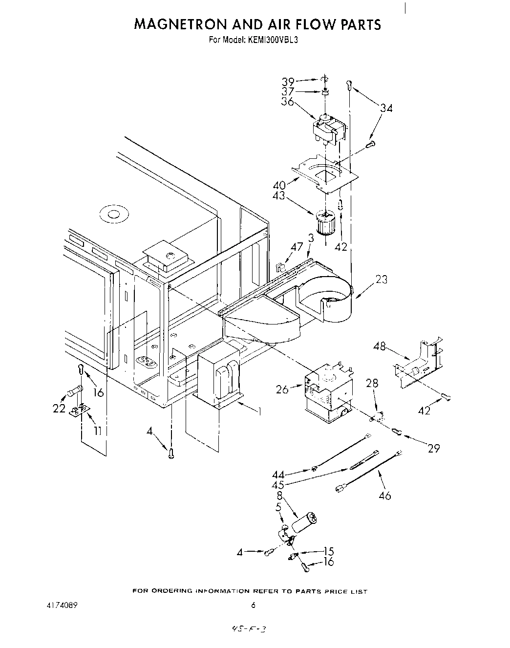 04 - MAGNETRON AND AIR FLOW