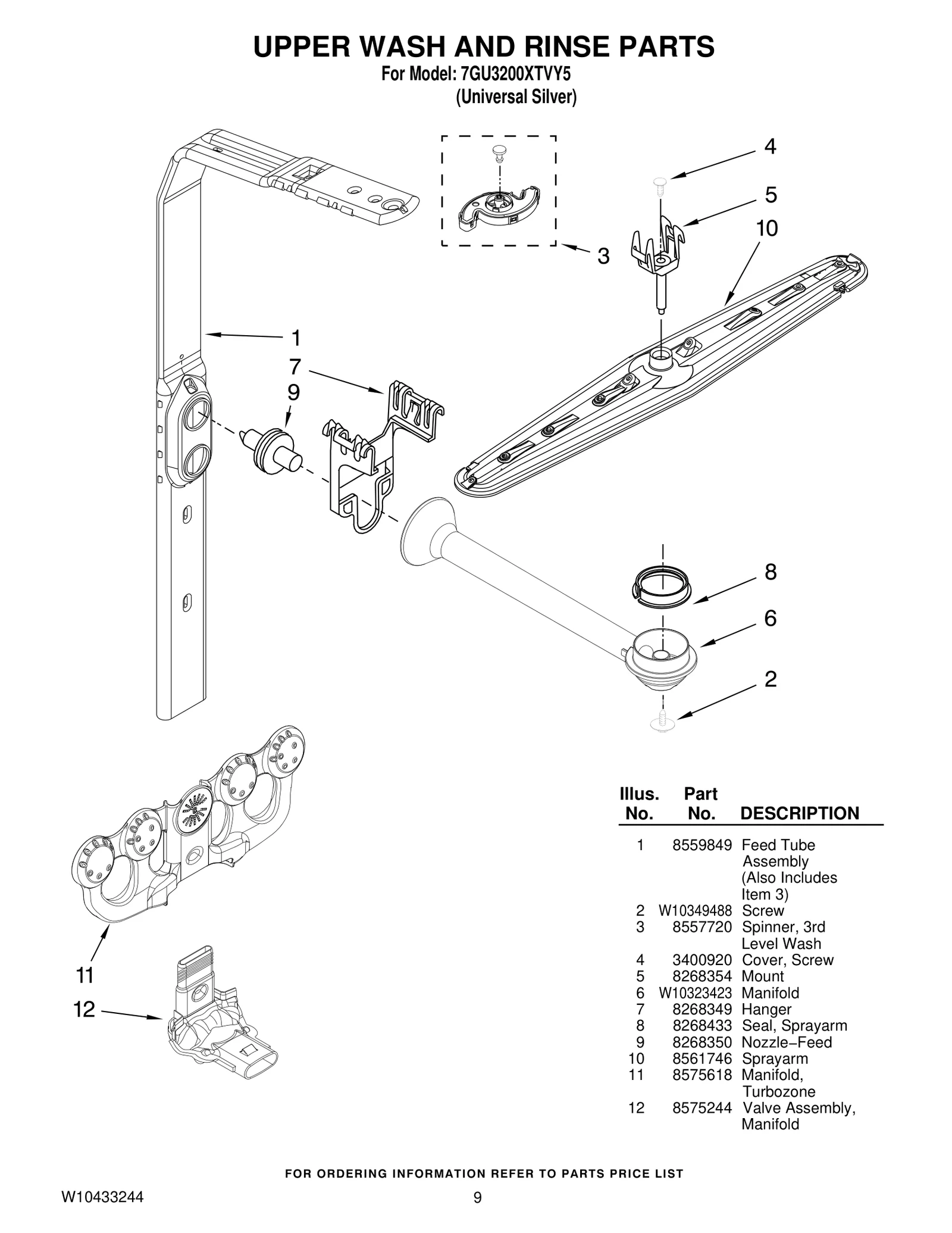 UPPER WASH AND RINSE PARTS