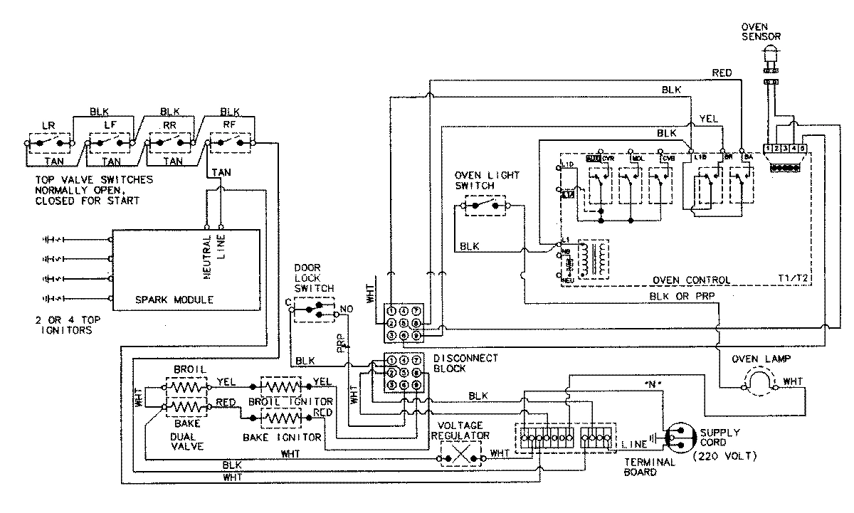 07 - WIRING INFORMATION