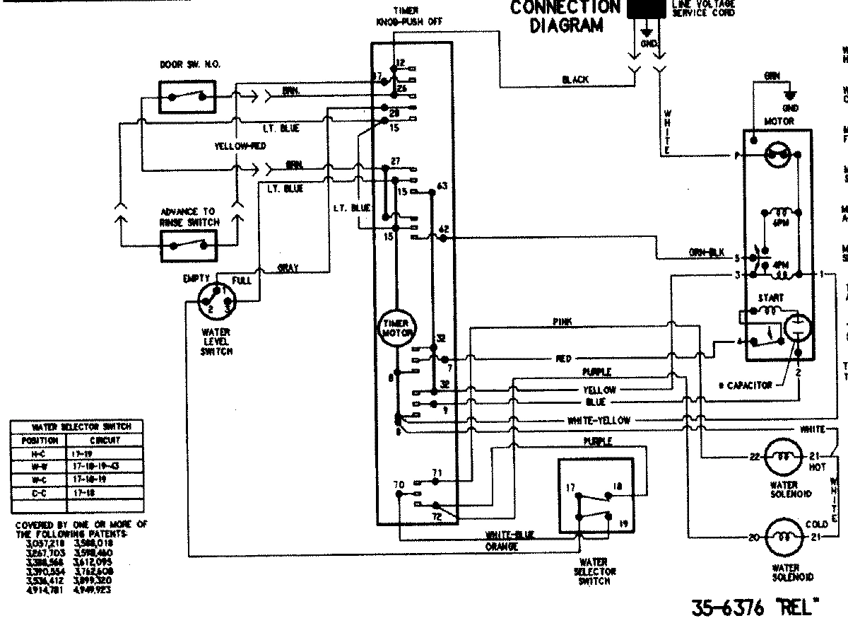 10 - WIRING INFORMATION