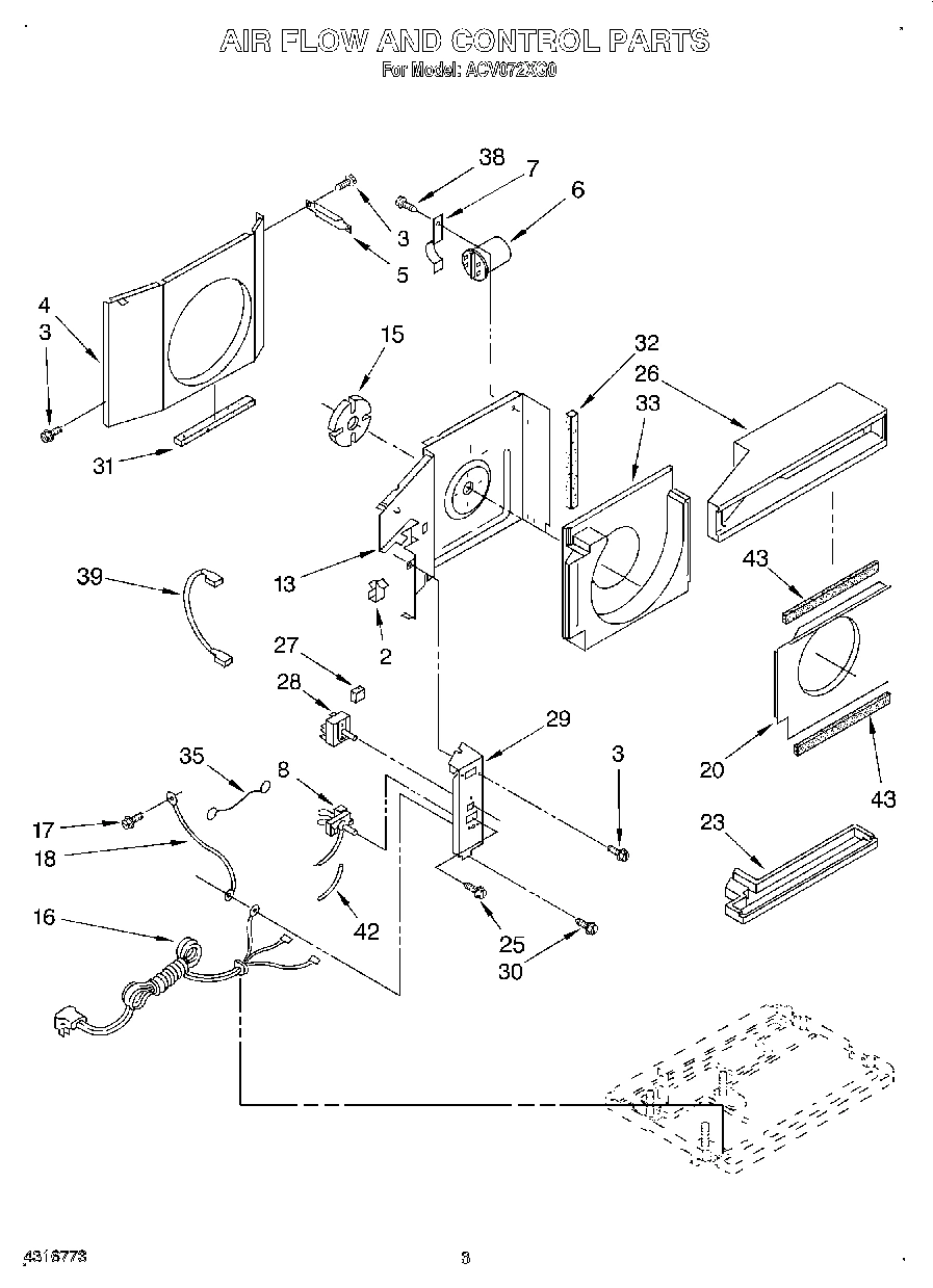 02 - AIRFLOW AND CONTROL