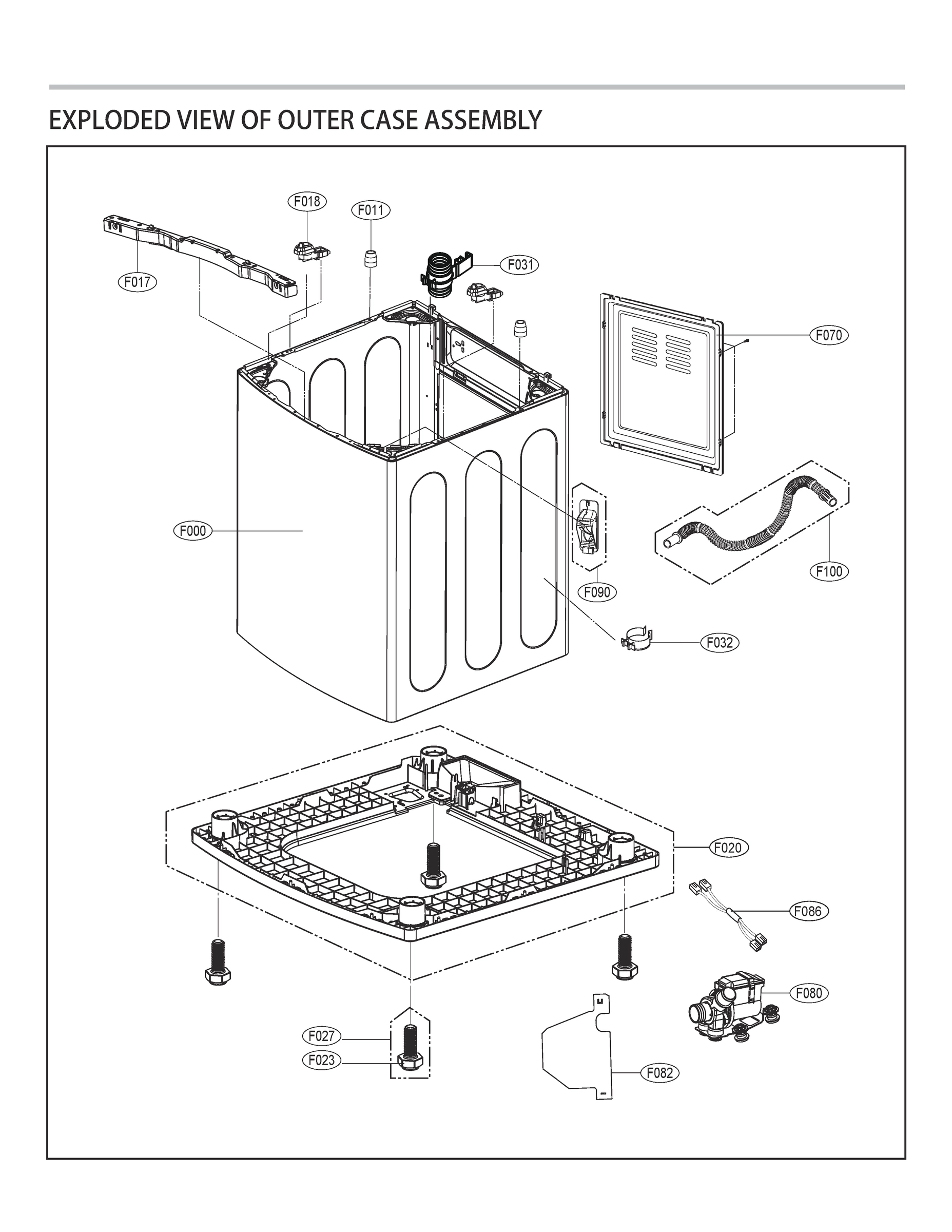 OUTER CASE ASSEMBLY