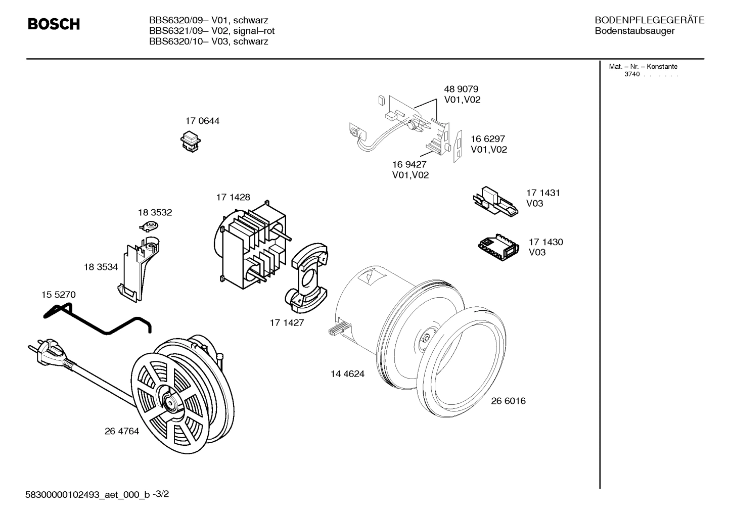Diagram 2