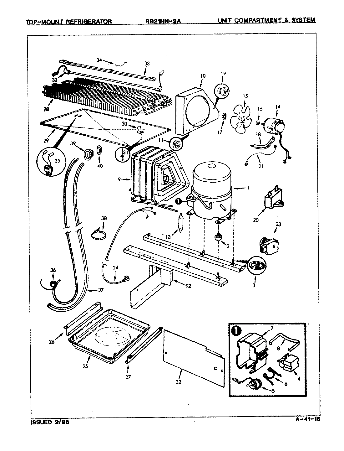 04 - UNIT COMPARTMENT & SYSTEM