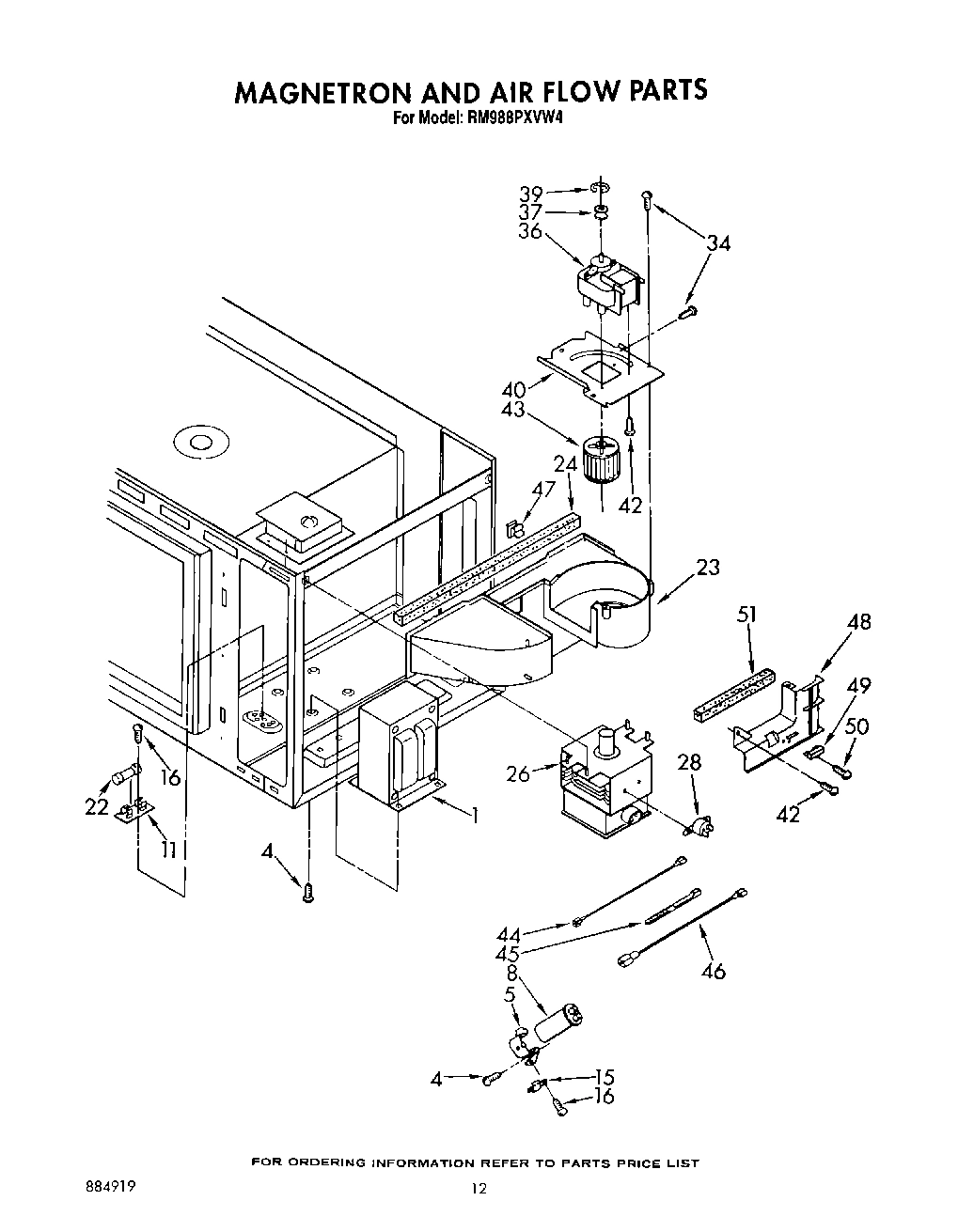 07 - MAGNETRON AND AIR FLOW