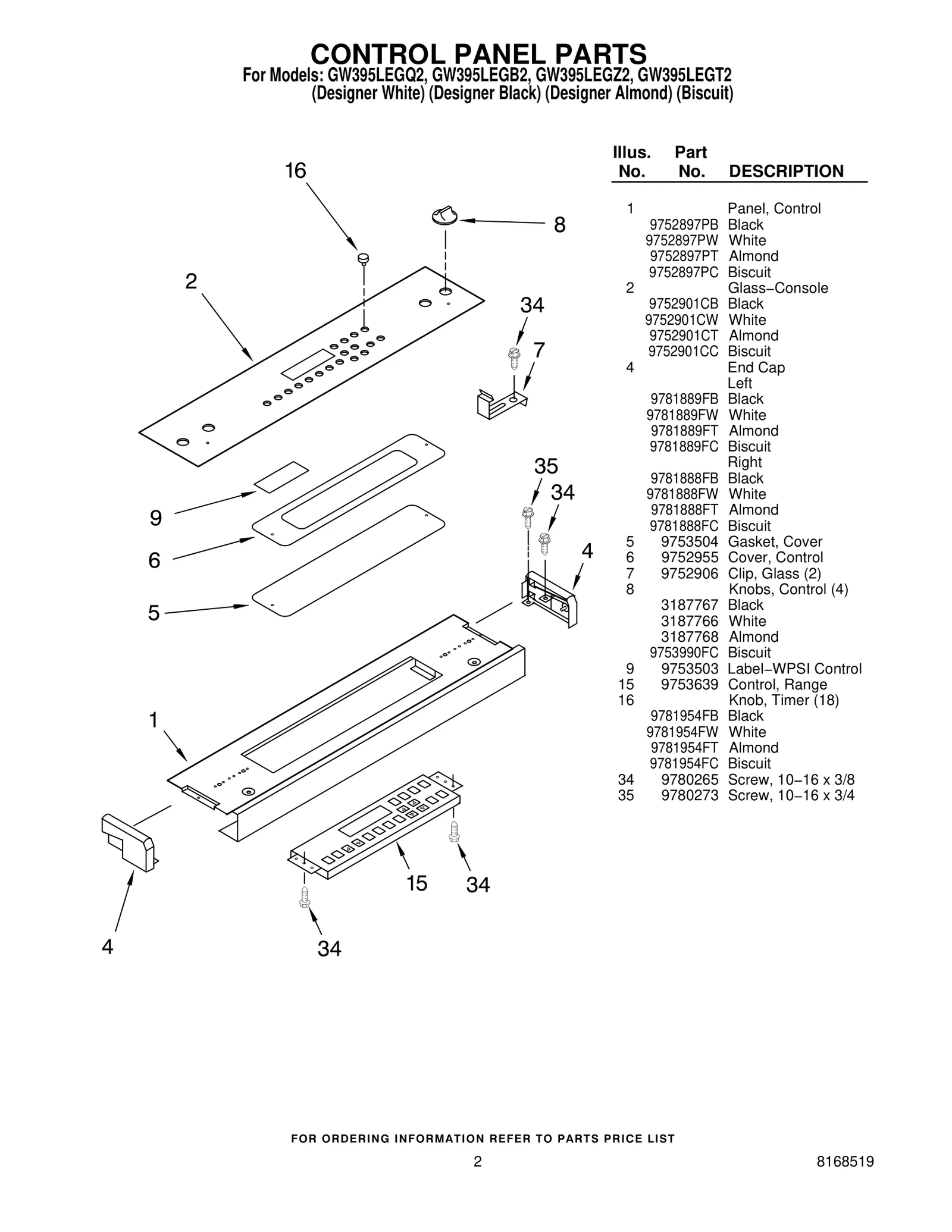 CONTROL PANEL PARTS