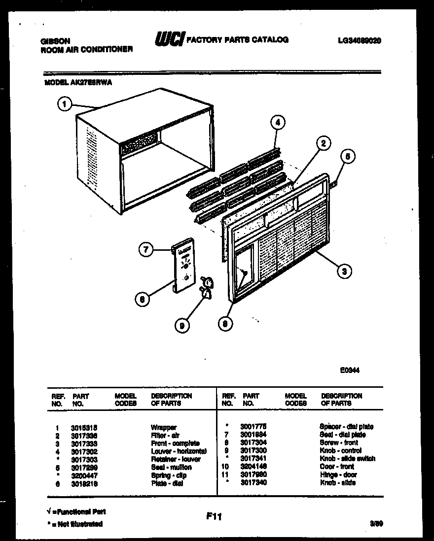 02 - CABINET PARTS