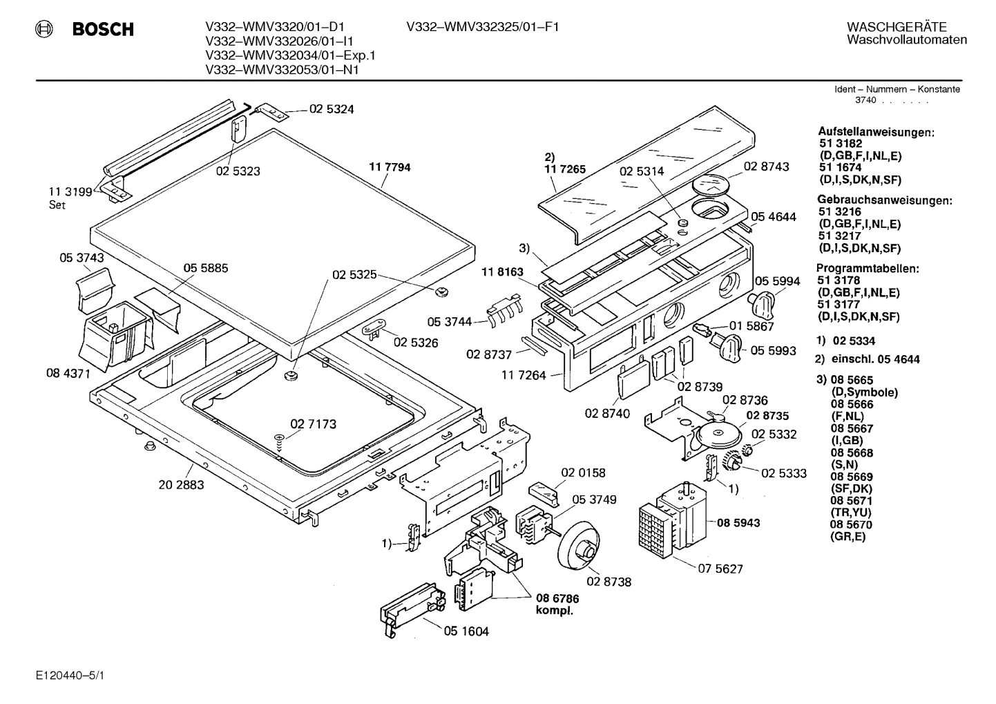 Diagram 1