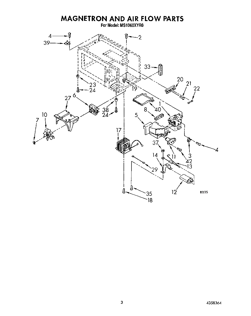 03 - MAGNETRON AND AIR FLOW