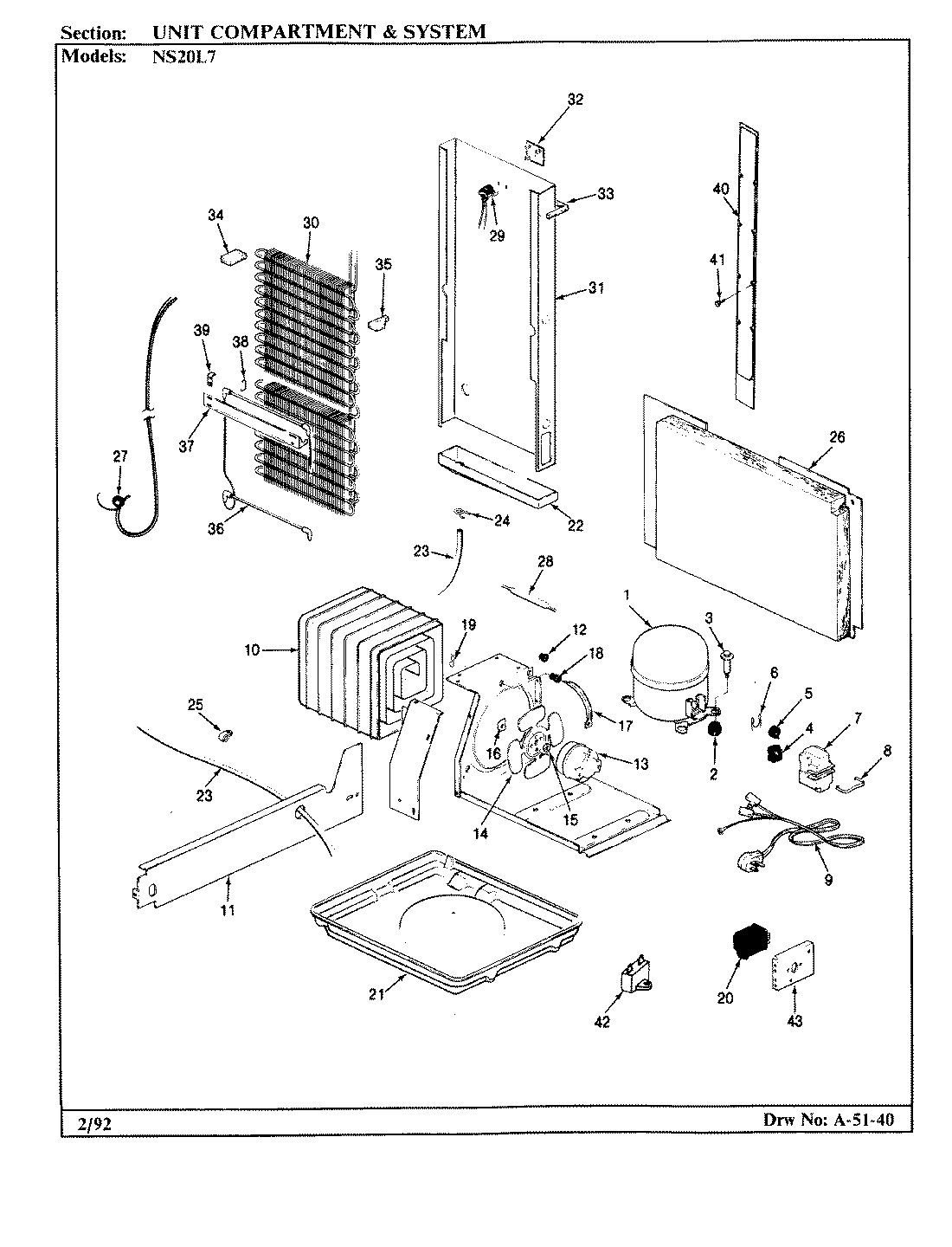 05 - UNIT COMPARTMENT & SYSTEM
