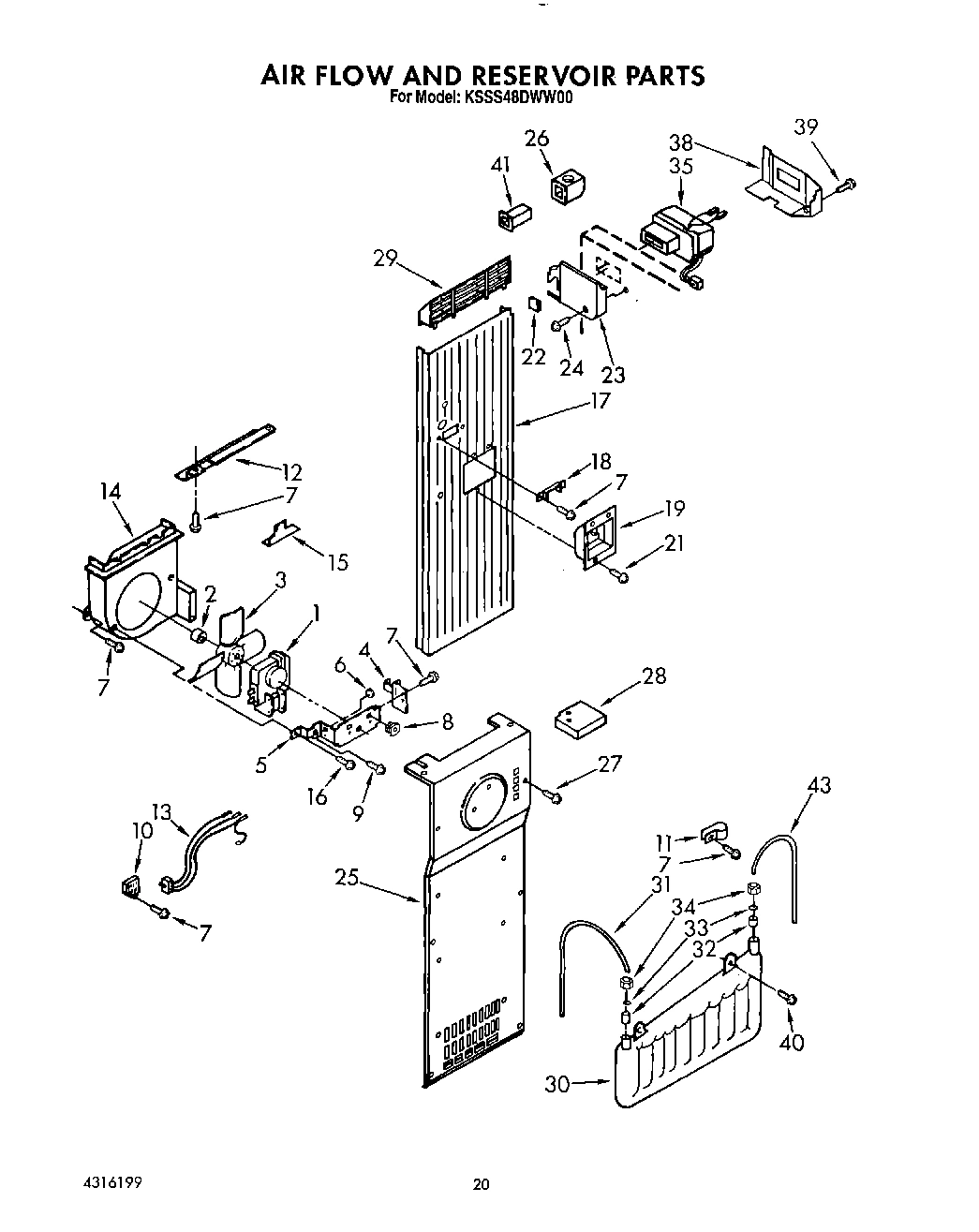 16 - AIR FLOW AND RESERVOIR