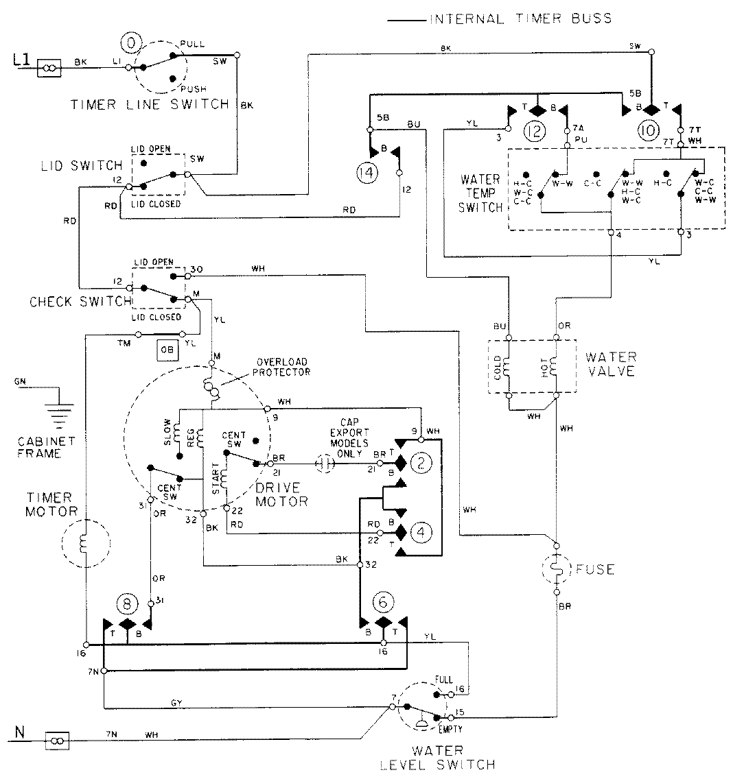 08 - WIRING INFORMATION