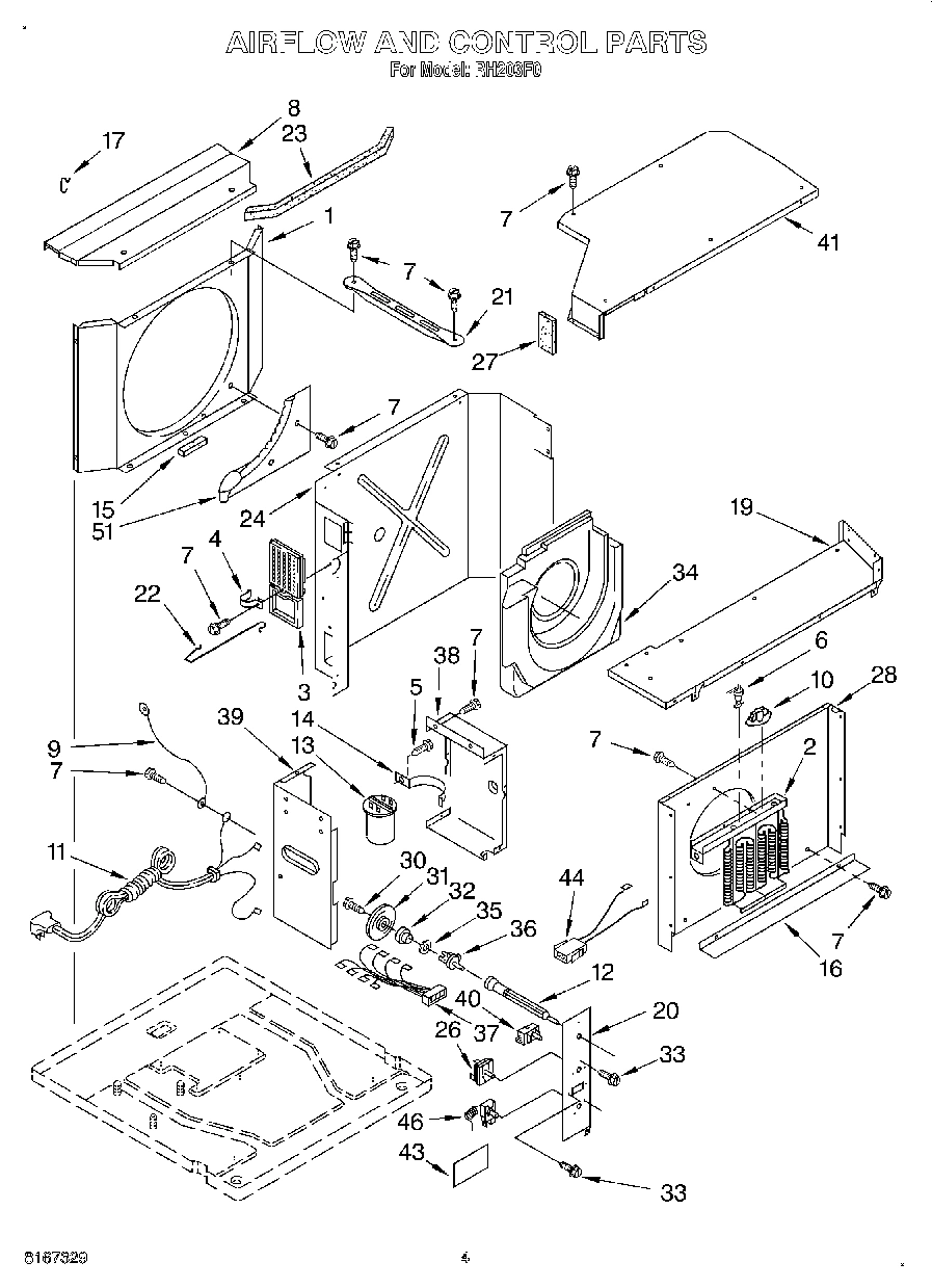 03 - AIRFLOW AND CONTROL