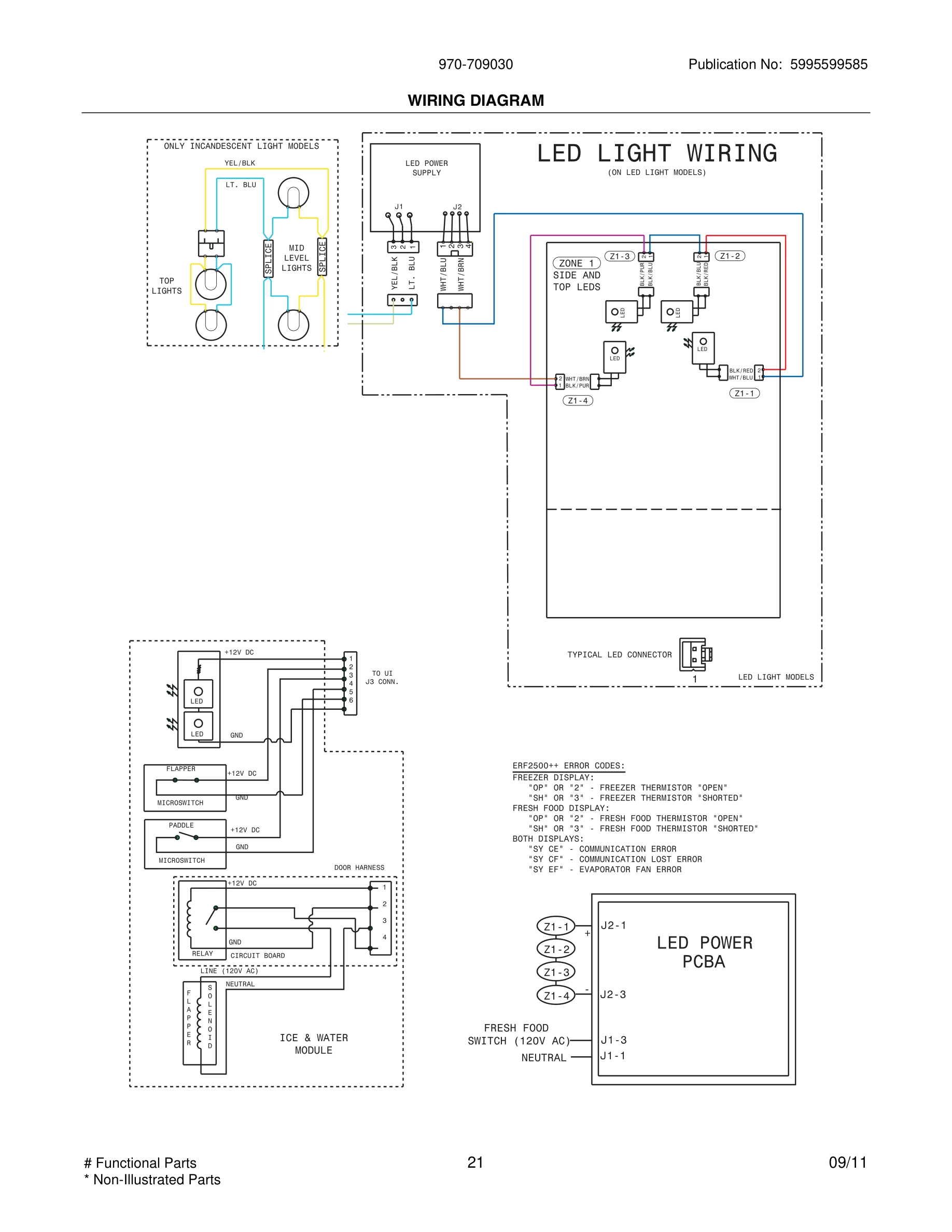 21 - WIRING DIAGRAM