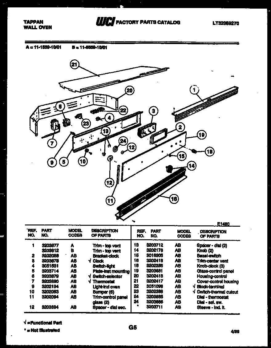 02 - CONTROL PANEL