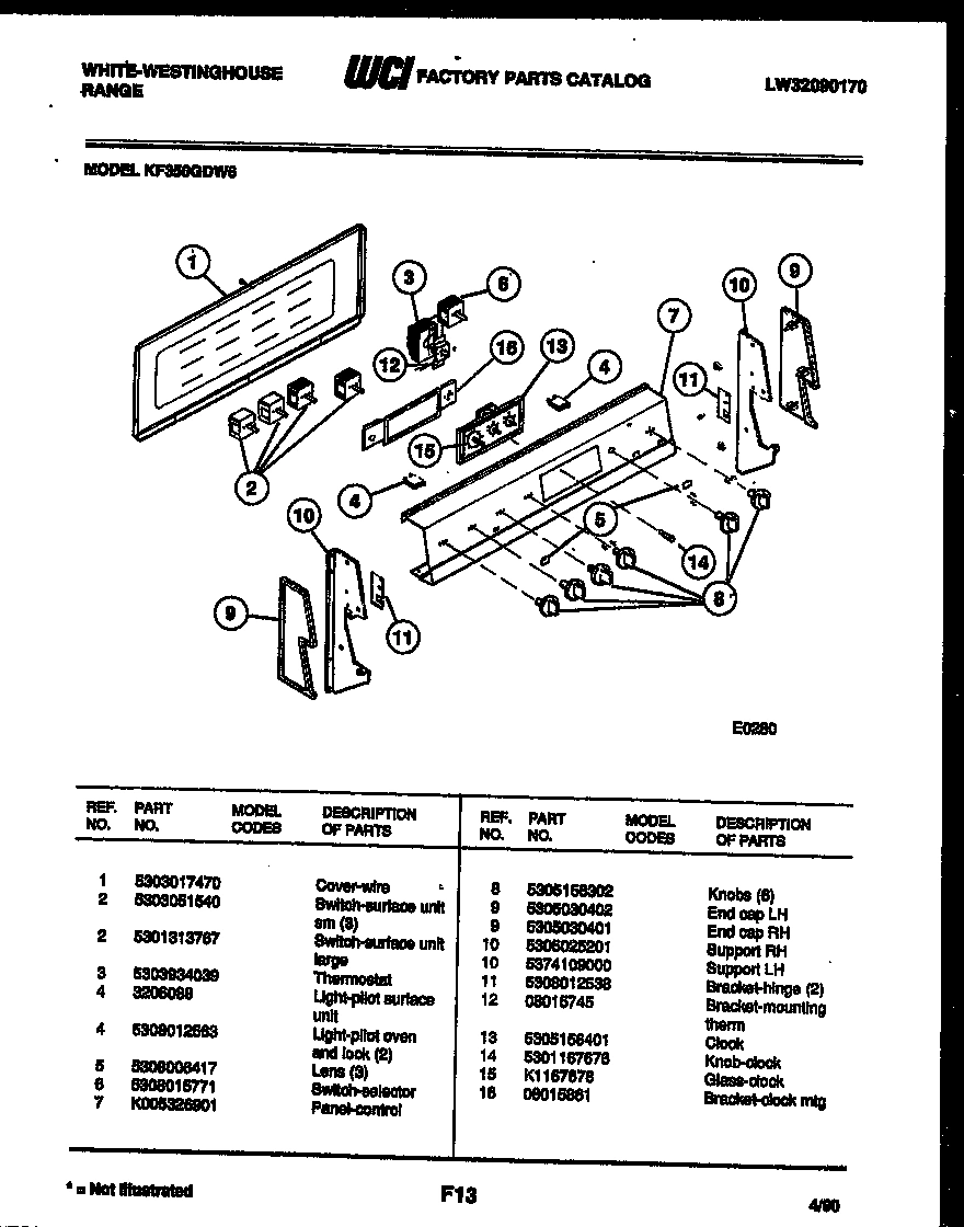 02 - CONTROL PANEL
