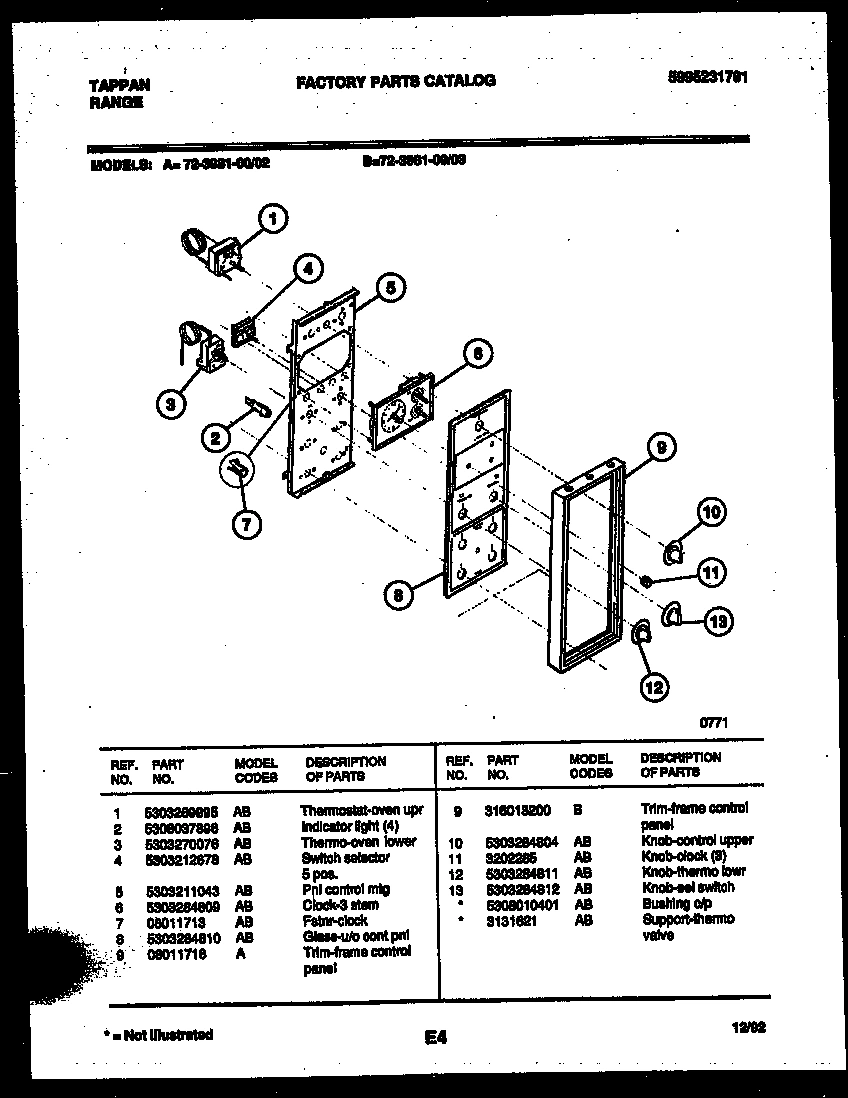 08 - CONTROL PANEL
