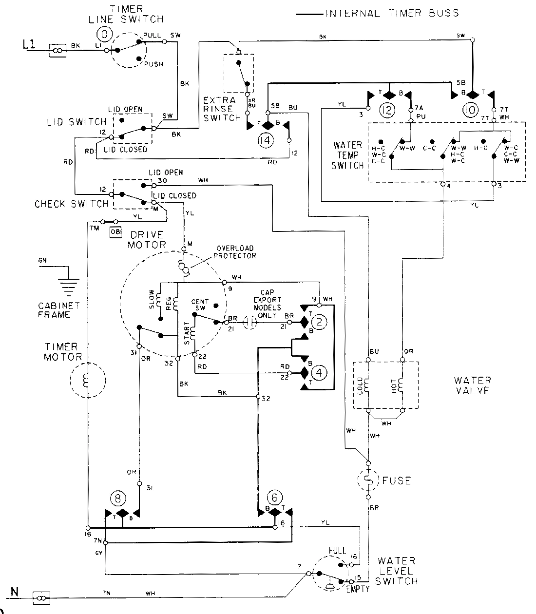 08 - WIRING INFORMATION