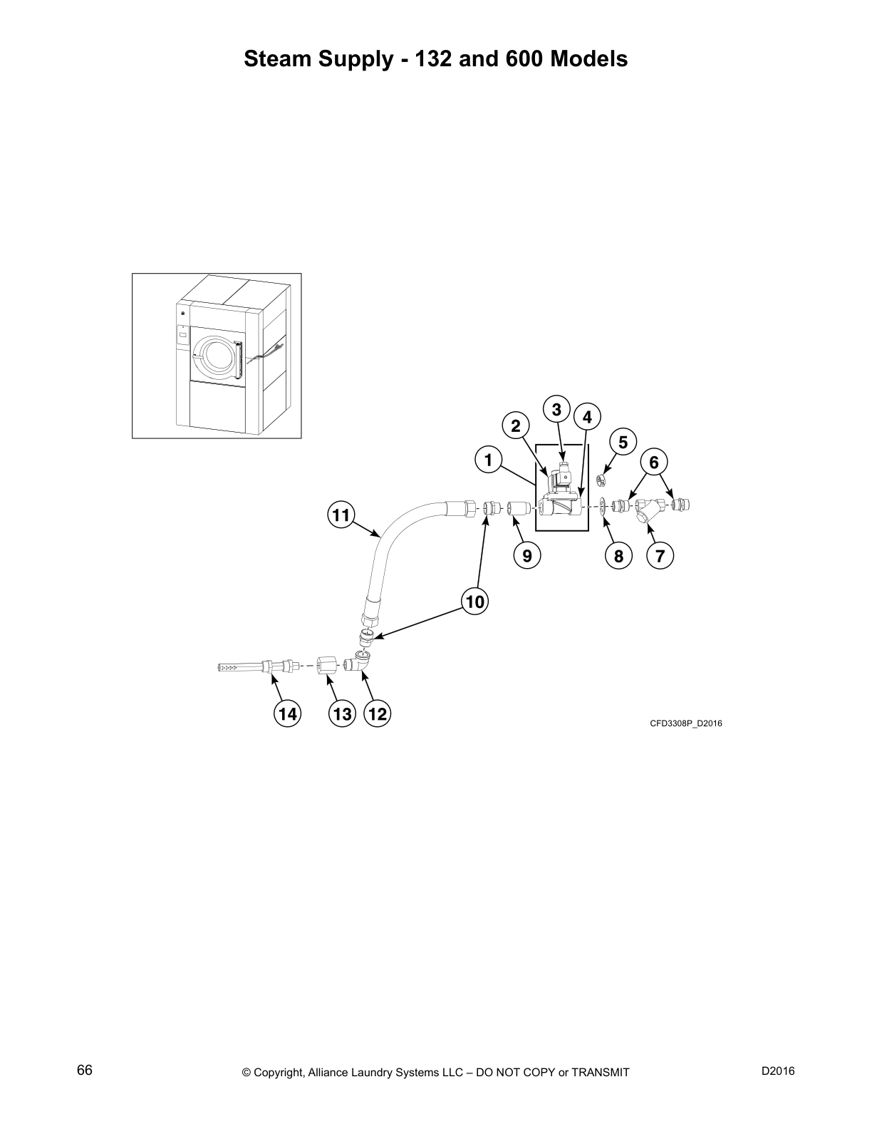 Steam Supply - 132 and 600 Models