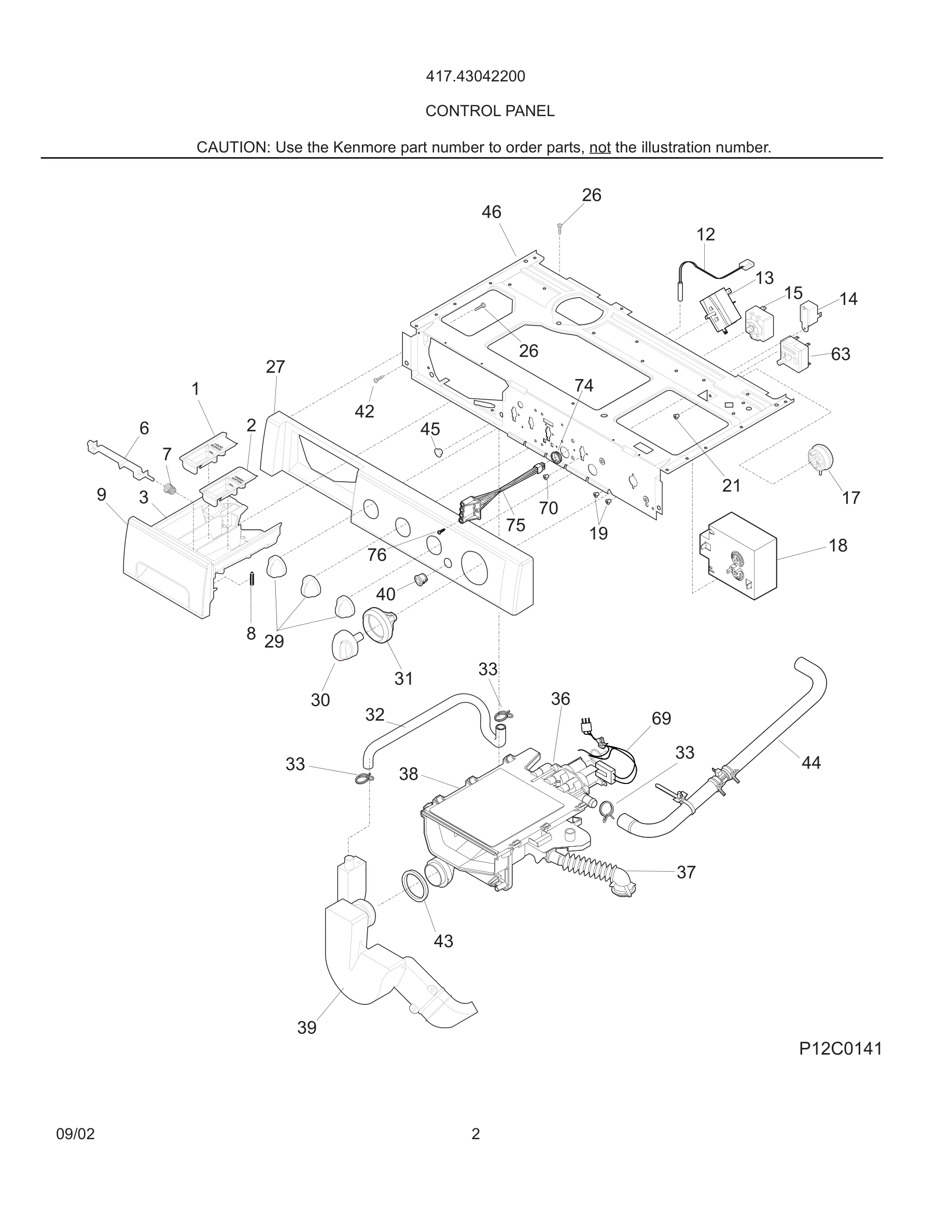 03 - CONTROL PANEL