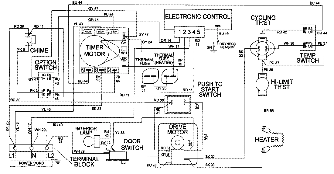 09 - WIRING INFORMATION