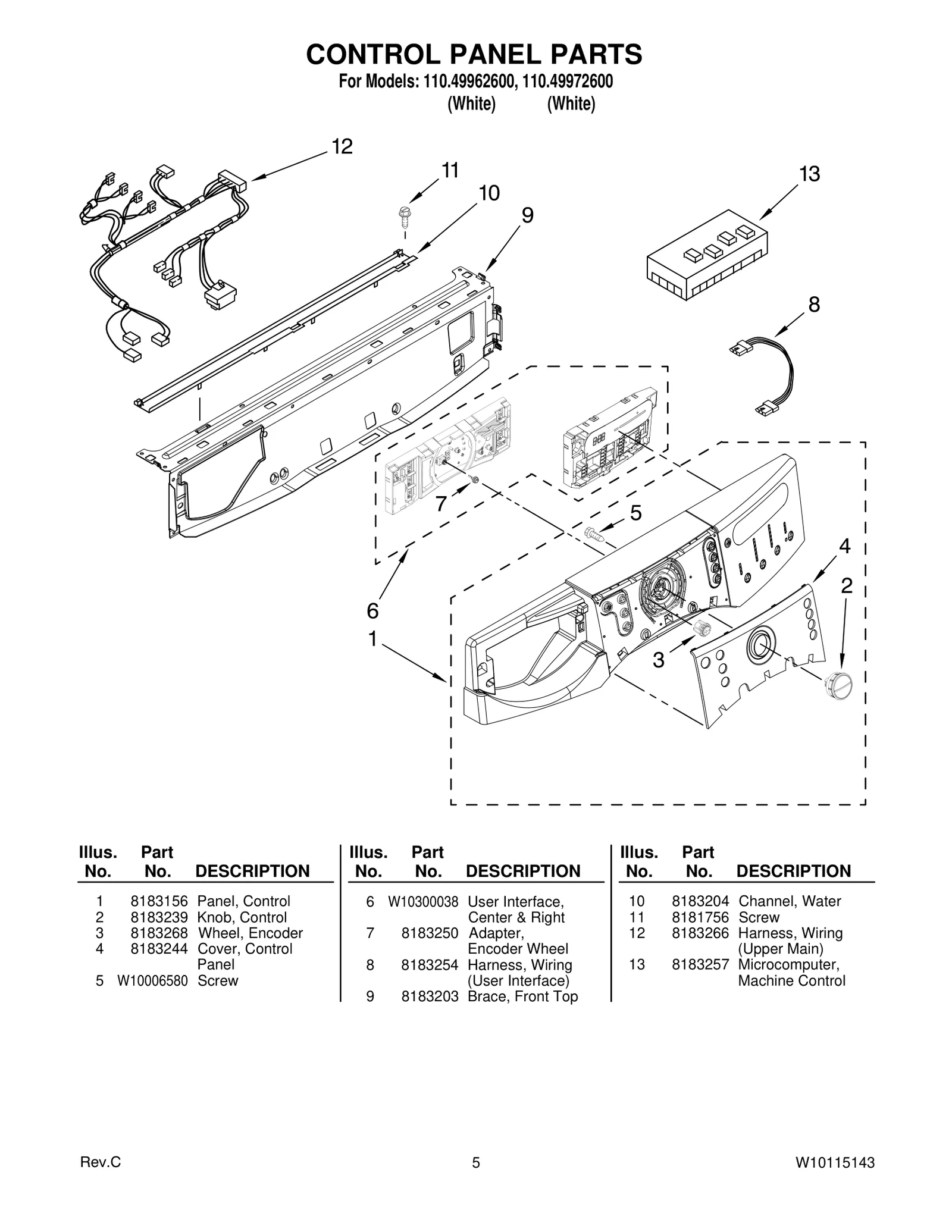 CONTROL PANEL PARTS