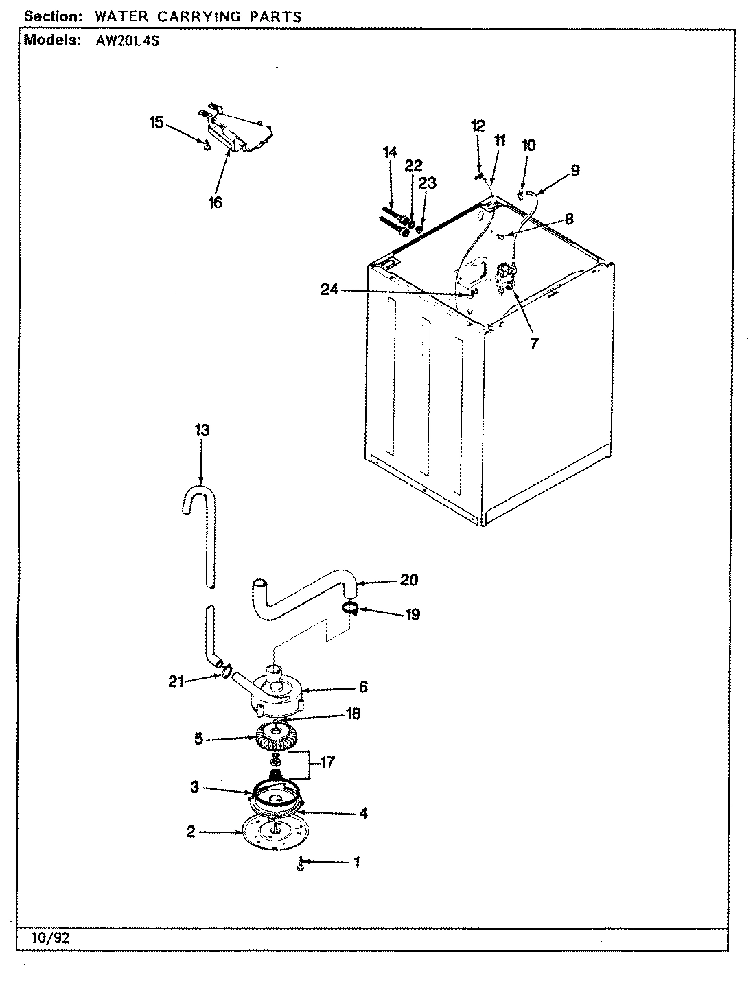 10 - WATER CARRYING (REV. A-E)