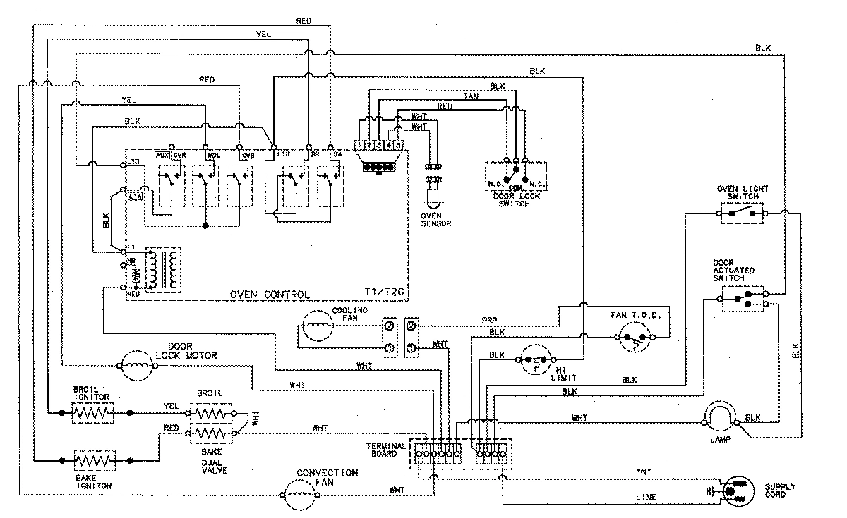 08 - WIRING INFORMATION