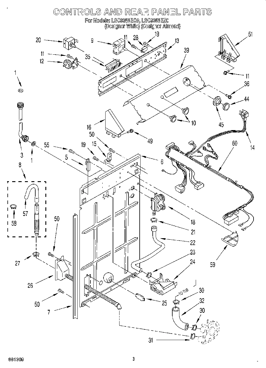 02 - CONTROLS AND REAR PANEL