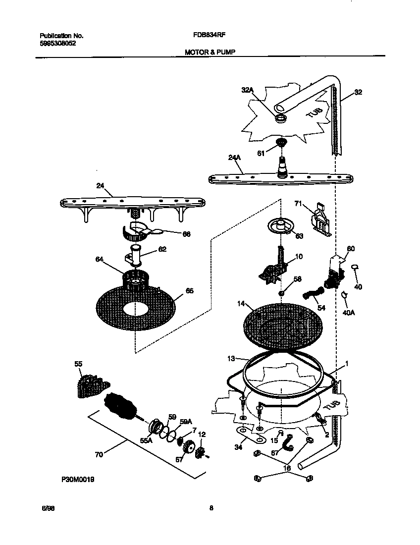 05 - MOTOR AND PUMP