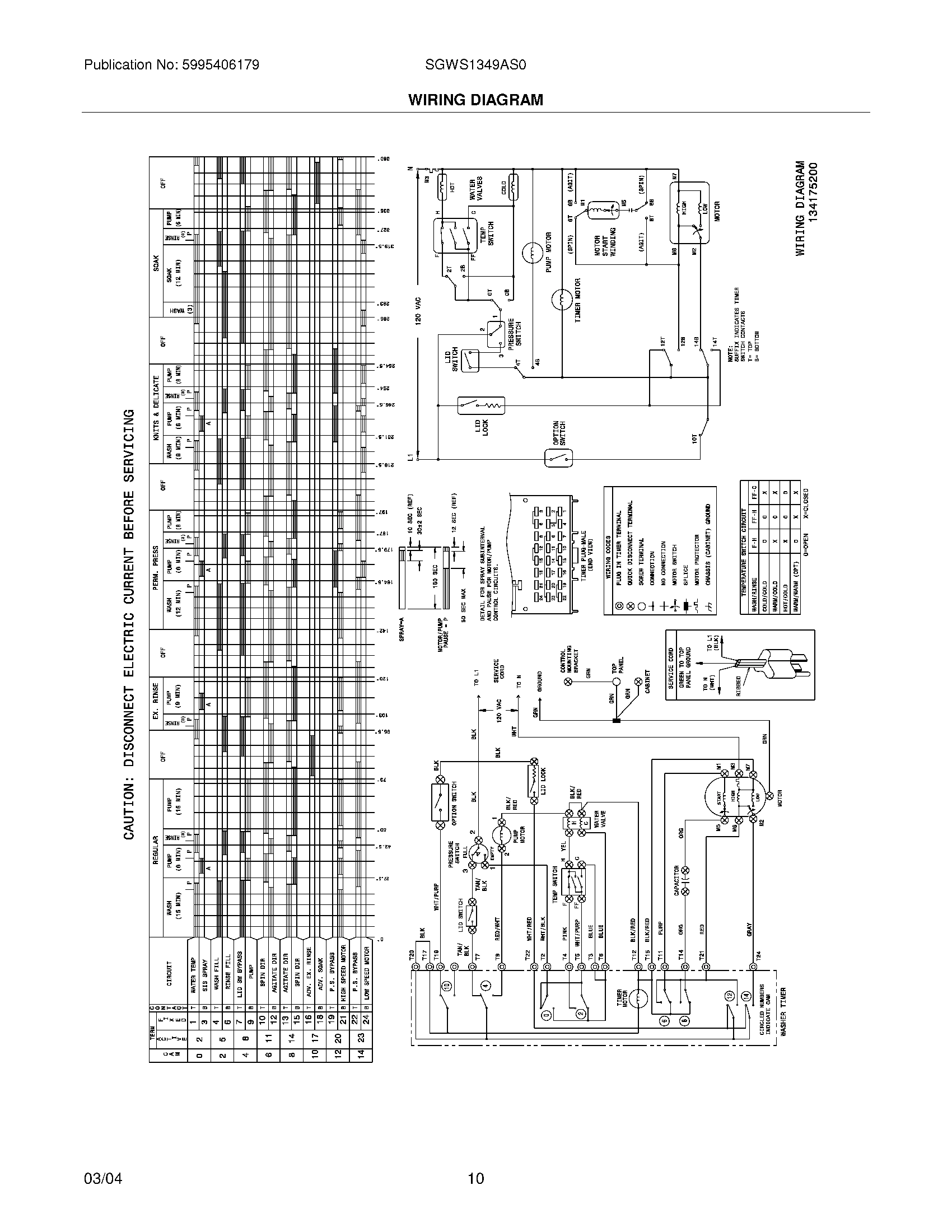 10 - WIRING DIAGRAM