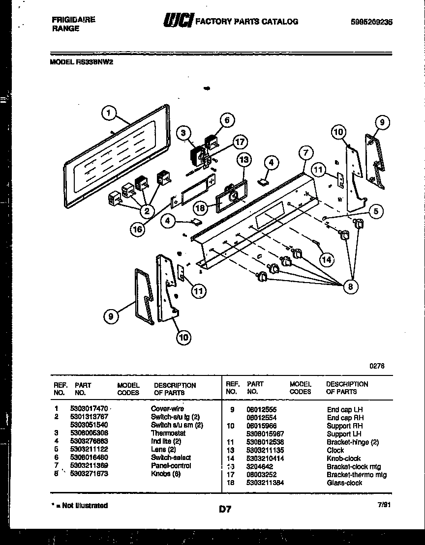 02 - CONTROL PANEL