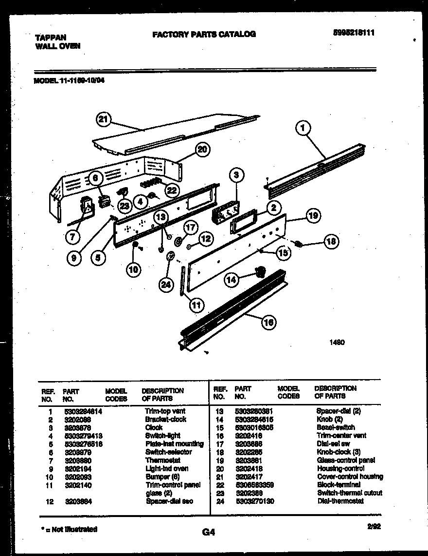 02 - CONTROL PANEL