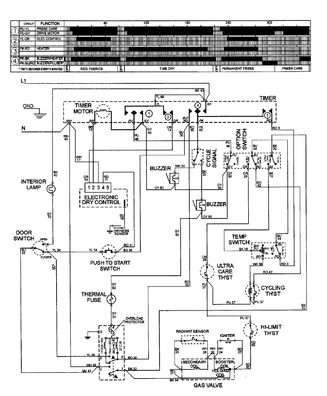05 - WIRING INFORMATION
