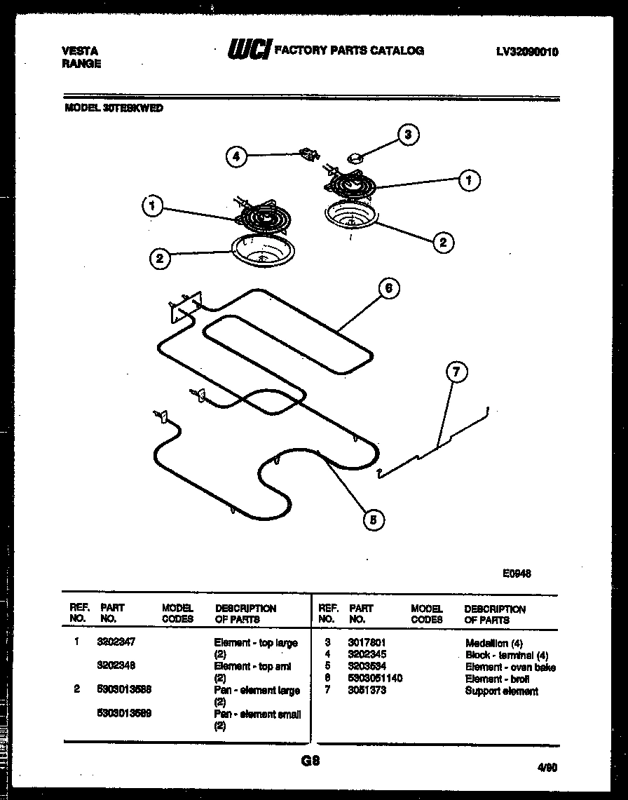 03 - BROILER PARTS